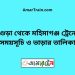 বগুড়া টু মহিমাগঞ্জ ট্রেনের সময়সূচী ও ভাড়া তালিকা