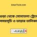 বগুড়া টু সোনাতলা ট্রেনের সময়সূচী ও ভাড়া তালিকা