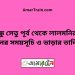 বঙ্গবন্ধু সেতু পূর্ব টু লালমনিরহাট ট্রেনের সময়সূচী ও ভাড়া তালিকা