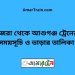 বজরা টু আশুগঞ্জ ট্রেনের সময়সূচী ও ভাড়া তালিকা