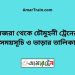 বজরা টু চৌমুহনী ট্রেনের সময়সূচী ও ভাড়া তালিকা