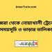 বজরা টু নোয়াখালী ট্রেনের সময়সূচী ও ভাড়া তালিকা