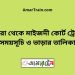 বজরা টু মাইজদী কোর্ট ট্রেনের সময়সূচী ও ভাড়া তালিকা