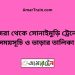 বজরা টু সোনাইমুড়ি ট্রেনের সময়সূচী ও ভাড়া তালিকা