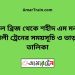 বড়াল ব্রিজ টু শহীদ এম মনসুর আলী ট্রেনের সময়সূচী ও ভাড়া তালিকা