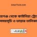 বদরগঞ্জ টু কাউনিয়া ট্রেনের সময়সূচী ও ভাড়া তালিকা