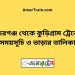 বদরগঞ্জ টু কুড়িগ্রাম ট্রেনের সময়সূচী ও ভাড়া তালিকা