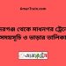 বদরগঞ্জ টু মাধনগর ট্রেনের সময়সূচী ও ভাড়া তালিকা