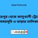 বহরপুর টু কালুখালী ট্রেনের সময়সূচী ও ভাড়া তালিকা