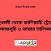 বহরপুর টু কাশিয়ানী ট্রেনের সময়সূচী ও ভাড়া তালিকা