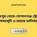 বহরপুর টু গোপালগঞ্জ ট্রেনের সময়সূচী ও ভাড়া তালিকা