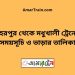 বহরপুর টু মধুখালী ট্রেনের সময়সূচী ও ভাড়া তালিকা