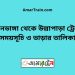 বামনডাঙ্গা টু উল্লাপাড়া ট্রেনের সময়সূচী ও ভাড়া তালিকা