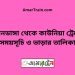 বামনডাঙ্গা টু কাউনিয়া ট্রেনের সময়সূচী ও ভাড়া তালিকা