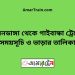 বামনডাঙ্গা টু গাইবান্ধা ট্রেনের সময়সূচী ও ভাড়া তালিকা