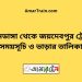 বামনডাঙ্গা টু জয়দেবপুর ট্রেনের সময়সূচী ও ভাড়া তালিকা