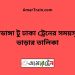 বামনডাঙ্গা টু ঢাকা ট্রেনের সময়সূচী ও ভাড়া তালিকা