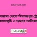 বামনডাঙ্গা টু দিনাজপুর ট্রেনের সময়সূচী ও ভাড়া তালিকা