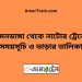 বামনডাঙ্গা টু নাটোর ট্রেনের সময়সূচী ও ভাড়া তালিকা