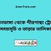 বামনডাঙ্গা টু পীরগাছা ট্রেনের সময়সূচী ও ভাড়া তালিকা