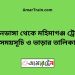 বামনডাঙ্গা টু মহিমাগঞ্জ ট্রেনের সময়সূচী ও ভাড়া তালিকা