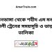 বামনডাঙ্গা টু শহীদ এম মনসুর আলী ট্রেনের সময়সূচী ও ভাড়া তালিকা