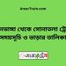 বামনডাঙ্গা টু সোনাতলা ট্রেনের সময়সূচী ও ভাড়া তালিকা