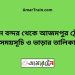 বিমান বন্দর টু আজমপুর ট্রেনের সময়সূচী ও ভাড়া তালিকা