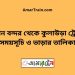 বিমান বন্দর টু কুলাউড়া ট্রেনের সময়সূচী ও ভাড়া তালিকা