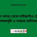 বিমান বন্দর টু মাইজগাঁও ট্রেনের সময়সূচী ও ভাড়া তালিকা