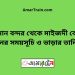 বিমান বন্দর টু মাইজদী কোর্ট ট্রেনের সময়সূচী ও ভাড়া তালিকা