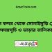 বিমান বন্দর টু সোনাইমুড়ি ট্রেনের সময়সূচী ও ভাড়া তালিকা