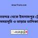 বিমানবন্দর টু ইসলামপুর ট্রেনের সময়সূচী ও ভাড়া তালিকা