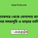 বিমানবন্দর টু মেলান্দহ বাজার ট্রেনের সময়সূচী ও ভাড়া তালিকা