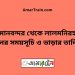 বিমানবন্দর টু লালমনিরহাট ট্রেনের সময়সূচী ও ভাড়া তালিকা