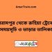 বিরামপুর টু রুহিয়া ট্রেনের সময়সূচী ও ভাড়া তালিকা