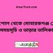 বেনাপোল টু মোবারকগঞ্জ ট্রেনের সময়সূচী ও ভাড়া তালিকা