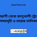 বোড়াশী টু কালুখালী ট্রেনের সময়সূচী ও ভাড়া তালিকা