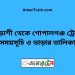 বোড়াশী টু গোপালগঞ্জ ট্রেনের সময়সূচী ও ভাড়া তালিকা