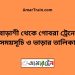 বোড়াশী টু গোবরা ট্রেনের সময়সূচী ও ভাড়া তালিকা