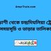 বোড়াশী টু চন্দ্রদিঘলিয়া ট্রেনের সময়সূচী ও ভাড়া তালিকা