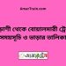 বোড়াশী টু বোয়ালমারী ট্রেনের সময়সূচী ও ভাড়া তালিকা