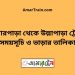 বোনারপাড়া টু উল্লাপাড়া ট্রেনের সময়সূচী ও ভাড়া তালিকা