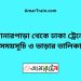 বোনারপাড়া টু ঢাকা ট্রেনের সময়সূচী ও ভাড়া তালিকা