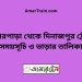 বোনারপাড়া টু দিনাজপুর ট্রেনের সময়সূচী ও ভাড়া তালিকা