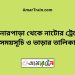 বোনারপাড়া টু নাটোর ট্রেনের সময়সূচী ও ভাড়া তালিকা