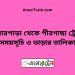 বোনারপাড়া টু পীরগাছা ট্রেনের সময়সূচী ও ভাড়া তালিকা