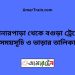 বোনারপাড়া টু বগুড়া ট্রেনের সময়সূচী ও ভাড়া তালিকা