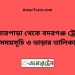 বোনারপাড়া টু বদরগঞ্জ ট্রেনের সময়সূচী ও ভাড়া তালিকা