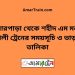 বোনারপাড়া টু শহীদ এম মনসুর আলী ট্রেনের সময়সূচী ও ভাড়া তালিকা